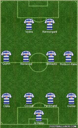 Reading Formation 2016