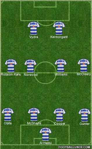 Reading Formation 2016