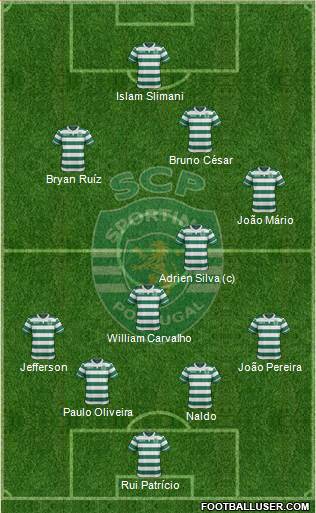 Sporting Clube de Portugal - SAD Formation 2016