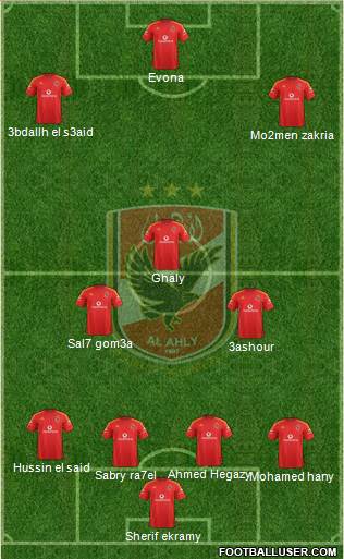 Al-Ahly Sporting Club Formation 2016