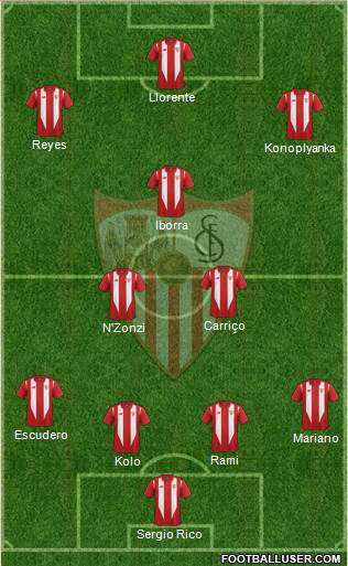 Sevilla F.C., S.A.D. Formation 2016