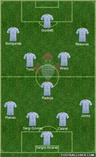 R.C. Celta S.A.D. Formation 2016