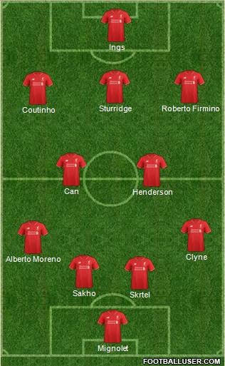 Liverpool Formation 2016