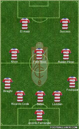 Granada C.F. Formation 2016