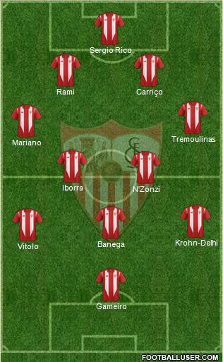 Sevilla F.C., S.A.D. Formation 2016