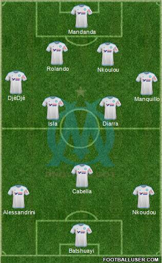 Olympique de Marseille Formation 2016