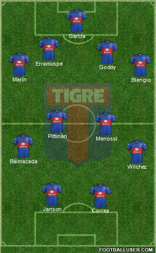 Tigre Formation 2016