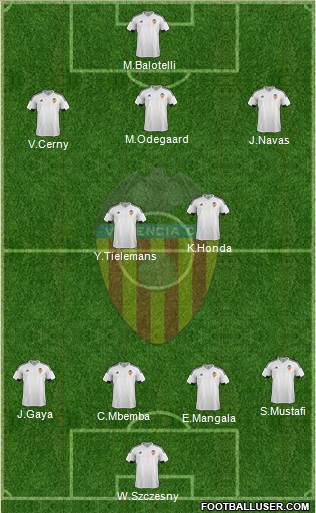 Valencia C.F., S.A.D. Formation 2016