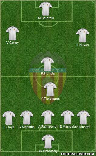 Valencia C.F., S.A.D. Formation 2016