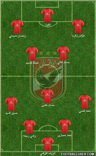 Al-Ahly Sporting Club Formation 2016