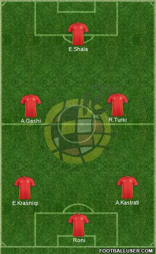 Spain Formation 2016