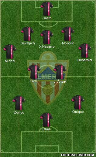 U.D. Almería S.A.D. Formation 2016