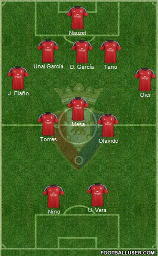 C. At. Osasuna Formation 2016