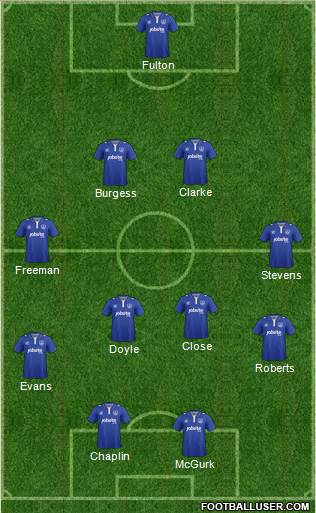 Portsmouth Formation 2016