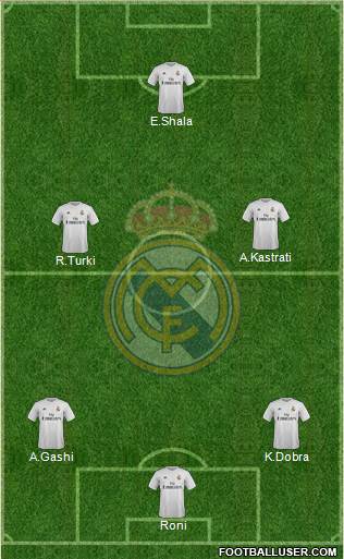 Real Madrid C.F. Formation 2016