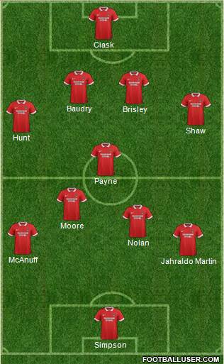 Leyton Orient Formation 2016