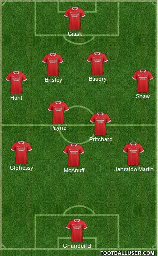 Leyton Orient Formation 2016