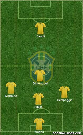 Brazil Formation 2016