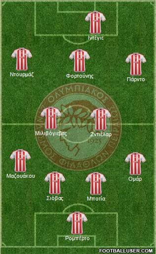 Olympiakos SF Piraeus Formation 2016