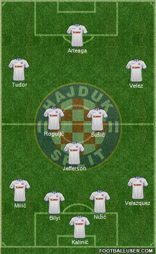 HNK Hajduk Formation 2016