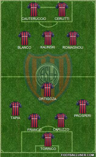 San Lorenzo de Almagro Formation 2016