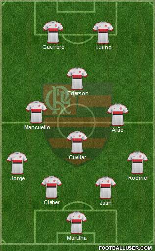 CR Flamengo Formation 2016
