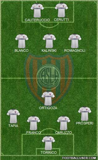 San Lorenzo de Almagro Formation 2016