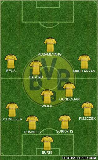 Borussia Dortmund Formation 2016