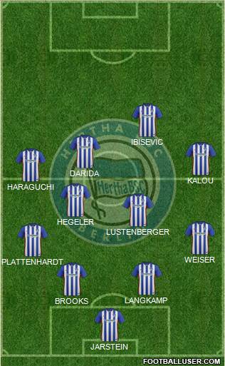 Hertha BSC Berlin Formation 2016
