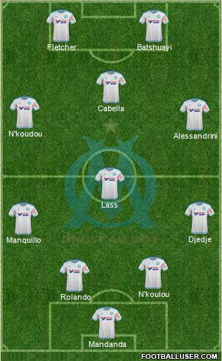 Olympique de Marseille Formation 2016