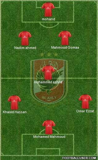 Al-Ahly Sporting Club Formation 2016