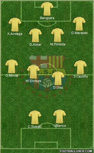 Barcelona SC Formation 2016