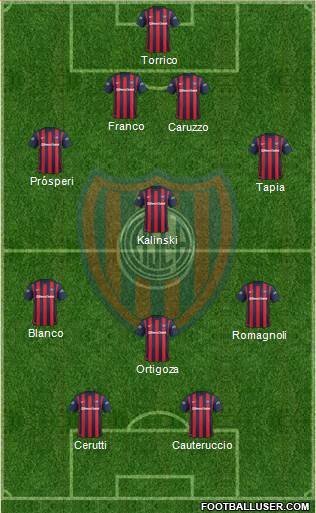 San Lorenzo de Almagro Formation 2016