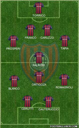 San Lorenzo de Almagro Formation 2016