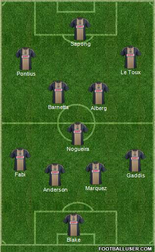 Philadelphia Union Formation 2016