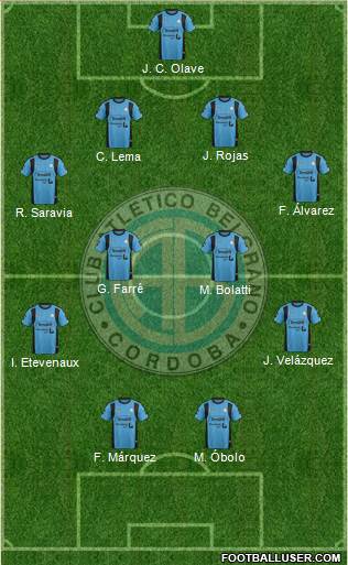 Belgrano de Córdoba Formation 2016