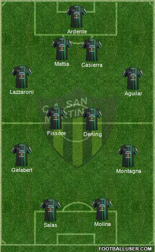 San Martín de San Juan Formation 2016