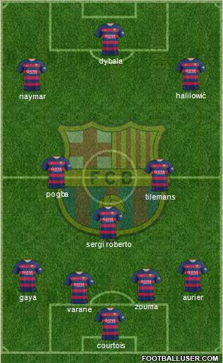 F.C. Barcelona Formation 2016