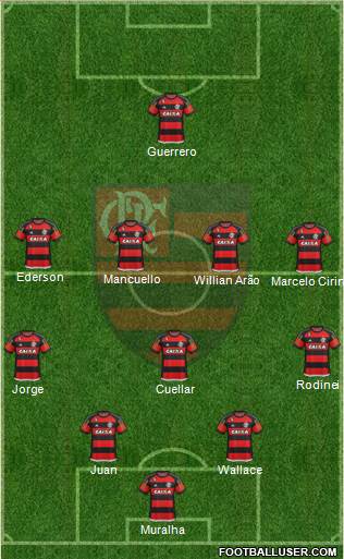 CR Flamengo Formation 2016
