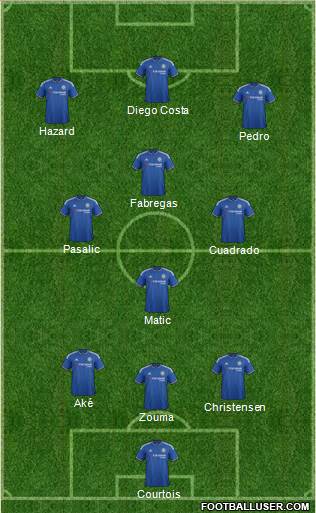 Chelsea Formation 2016