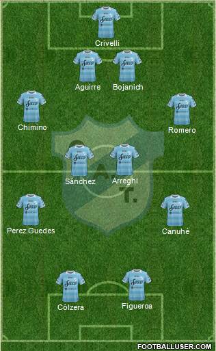 Temperley Formation 2016