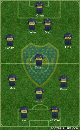 Boca Juniors Formation 2016