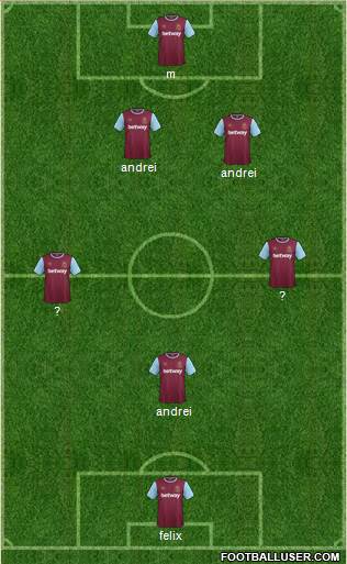 West Ham United Formation 2016