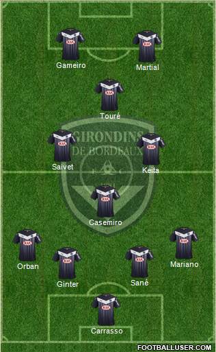 FC Girondins de Bordeaux Formation 2016