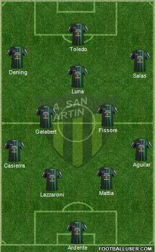 San Martín de San Juan Formation 2016