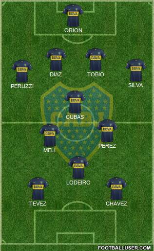 Boca Juniors Formation 2016