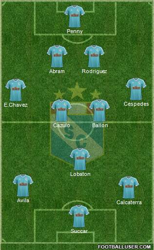 C Sporting Cristal S.A. Formation 2016