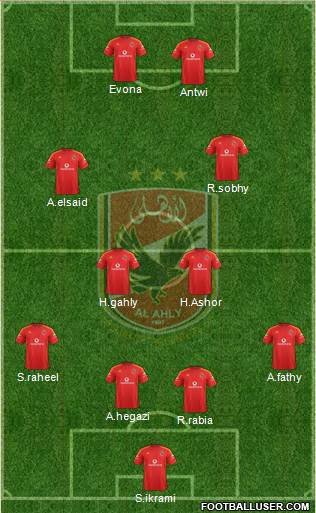Al-Ahly Sporting Club Formation 2016