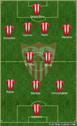 Sevilla F.C., S.A.D. Formation 2016