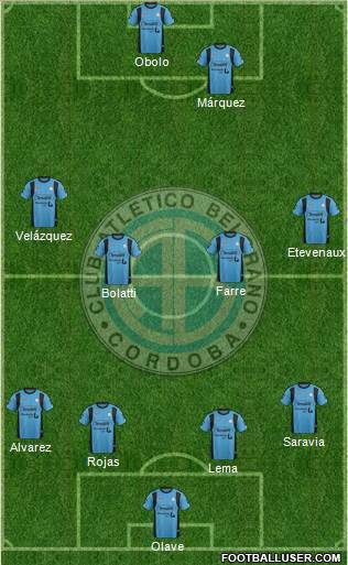Belgrano de Córdoba Formation 2016